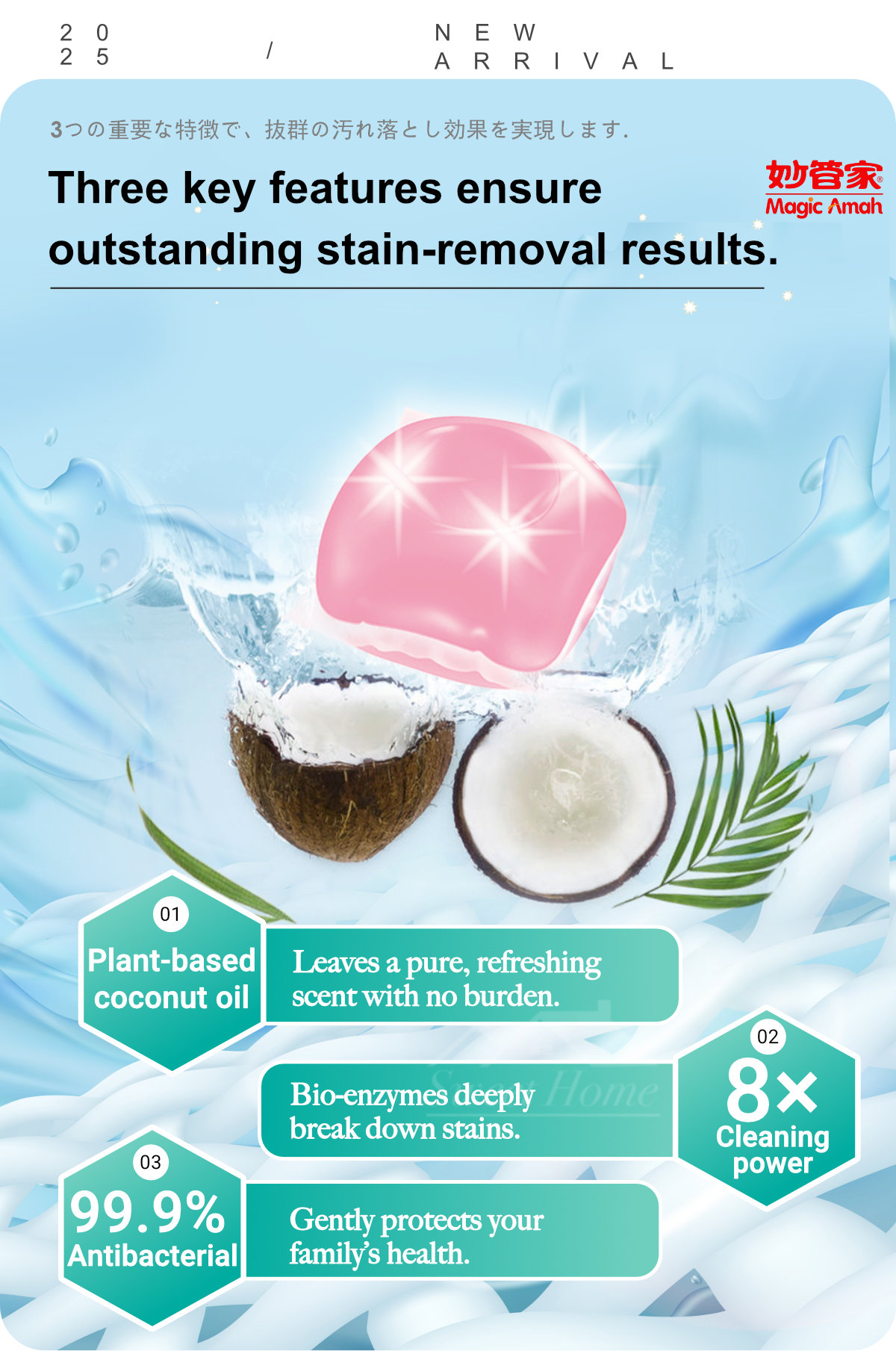 Laundry Detergent Pods Clean-2